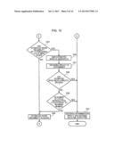 DECODING APPARATUS AND DECODING METHOD diagram and image