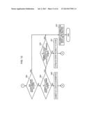 DECODING APPARATUS AND DECODING METHOD diagram and image