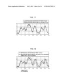 DECODING APPARATUS AND DECODING METHOD diagram and image