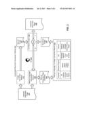 Automated Document Conversion Testing diagram and image