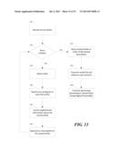 System and Method to Automatically Aggregate and Extract Key Concepts     Within a Conversation by Semantically Identifying Key Topics diagram and image