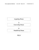 CONTROL FLOW ANALYSIS diagram and image