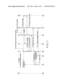 INFORMATION PROCESSING APPARATUS AND COMMUNICATION CONTROL METHOD diagram and image