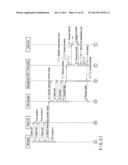 INFORMATION PROCESSING APPARATUS AND COMMUNICATION CONTROL METHOD diagram and image