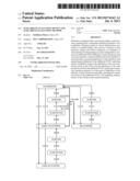 AVAILABILITY EVALUATION DEVICE AND AVAILABILITY EVALUATION METHOD diagram and image