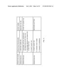 AVAILABILITY EVALUATION DEVICE AND AVAILABILITY EVALUATION METHOD diagram and image
