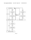 AVAILABILITY EVALUATION DEVICE AND AVAILABILITY EVALUATION METHOD diagram and image