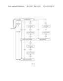 AVAILABILITY EVALUATION DEVICE AND AVAILABILITY EVALUATION METHOD diagram and image