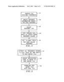 Optimized Delivery of Web Application Code diagram and image