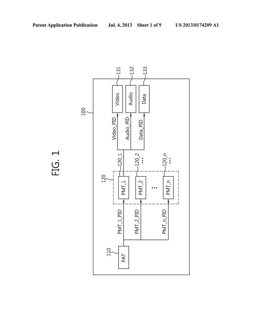 METHOD AND APPARATUS FOR TRANSMITTING AND RECEIVING UHD BROADCASTING     SERVICE IN DIGITAL BROADCASTING SYSTEM - diagram, schematic, and image 02