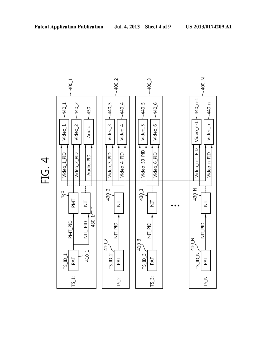 METHOD AND APPARATUS FOR TRANSMITTING AND RECEIVING UHD BROADCASTING     SERVICE IN DIGITAL BROADCASTING SYSTEM - diagram, schematic, and image 05