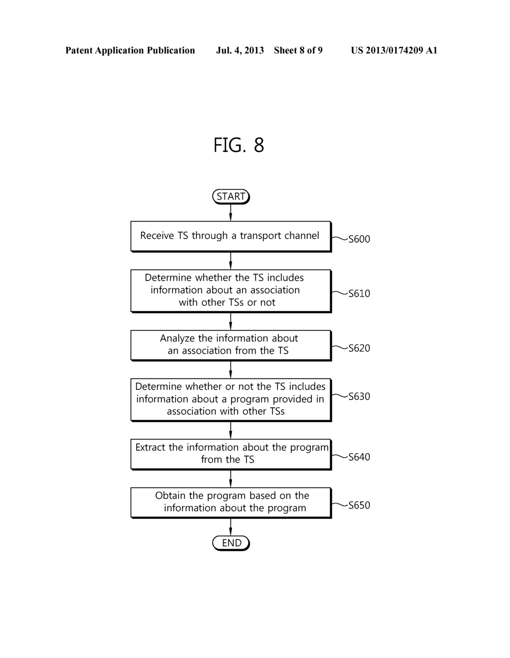 METHOD AND APPARATUS FOR TRANSMITTING AND RECEIVING UHD BROADCASTING     SERVICE IN DIGITAL BROADCASTING SYSTEM - diagram, schematic, and image 09