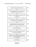 IMPLICIT SHARING AND PRIVACY CONTROL THROUGH PHYSICAL BEHAVIORS USING     SENSOR-RICH DEVICES diagram and image