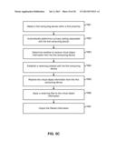 IMPLICIT SHARING AND PRIVACY CONTROL THROUGH PHYSICAL BEHAVIORS USING     SENSOR-RICH DEVICES diagram and image