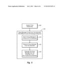 MESSAGING SYSTEMS AND METHODS diagram and image