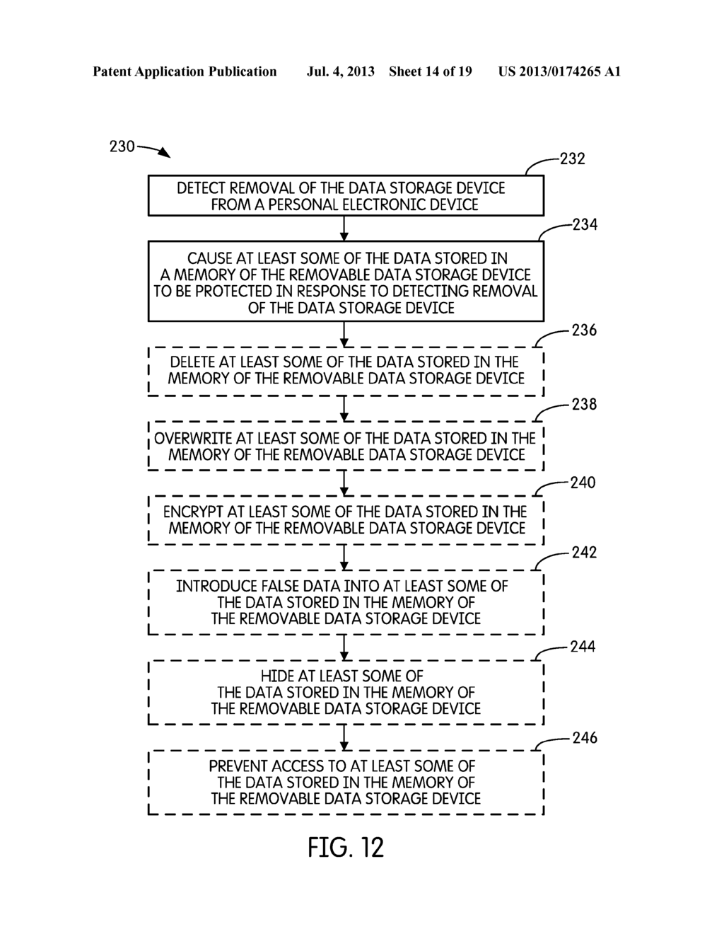 SYSTEM AND METHOD FOR PROTECTING DATA STORED ON A REMOVABLE DATA STORAGE     DEVICE - diagram, schematic, and image 15