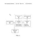 MANAGING LICENSE KEYS diagram and image