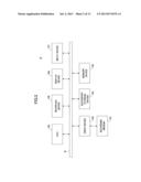 LICENSE INSTALL SUPPORT SYSTEM, LICENSE INSTALL SUPPORT METHOD diagram and image