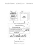 LICENSE INSTALL SUPPORT SYSTEM, LICENSE INSTALL SUPPORT METHOD diagram and image