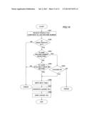 LICENSE INSTALL SUPPORT SYSTEM, LICENSE INSTALL SUPPORT METHOD diagram and image