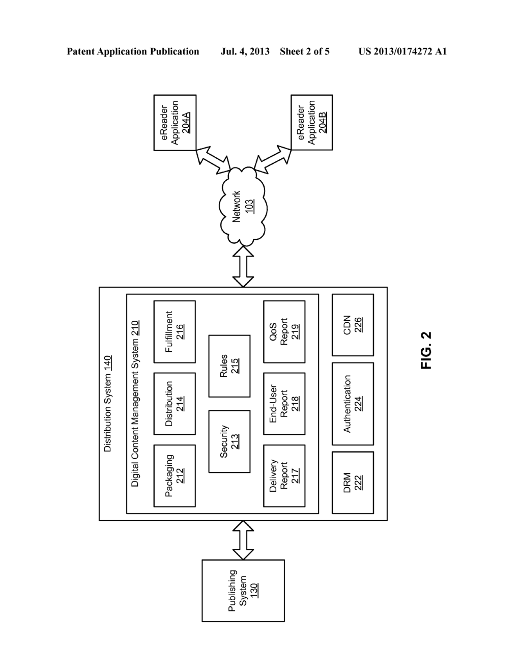 Digital Content Distribution and Protection - diagram, schematic, and image 03