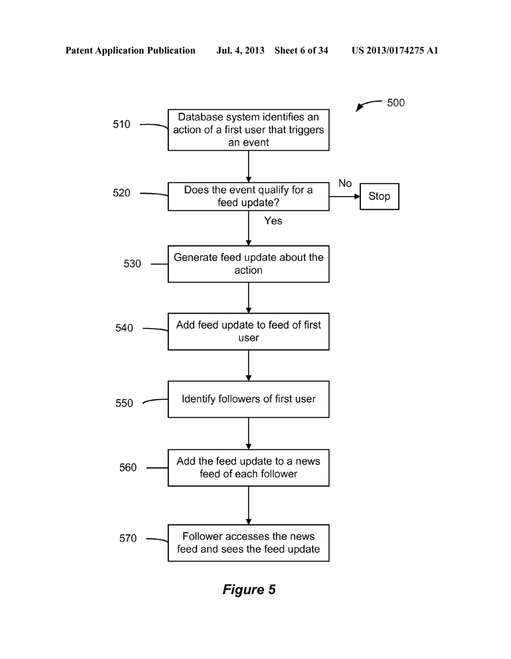 Computer Implemented Methods And Apparatus For Providing Access To An     Online Social Network - diagram, schematic, and image 07