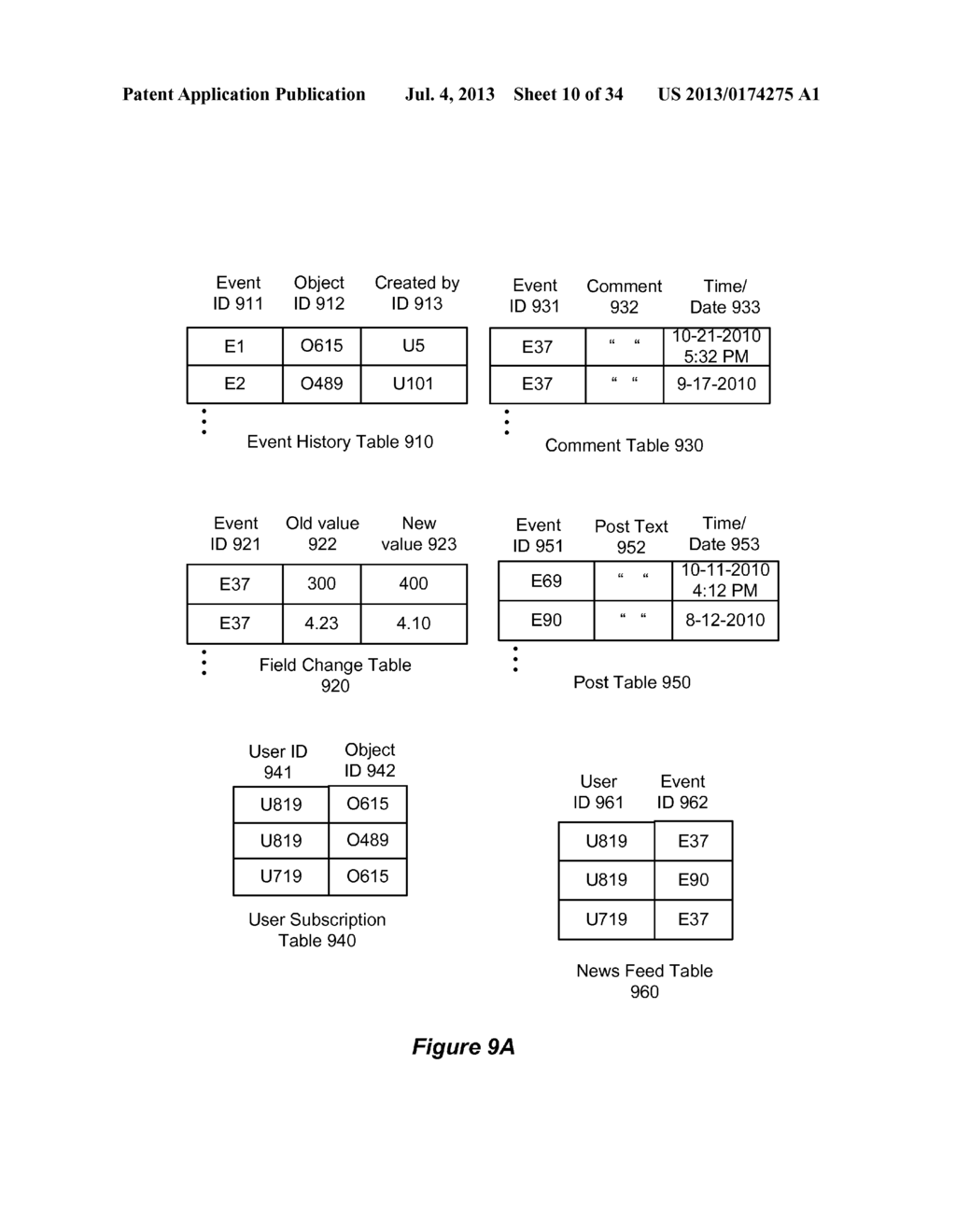 Computer Implemented Methods And Apparatus For Providing Access To An     Online Social Network - diagram, schematic, and image 11