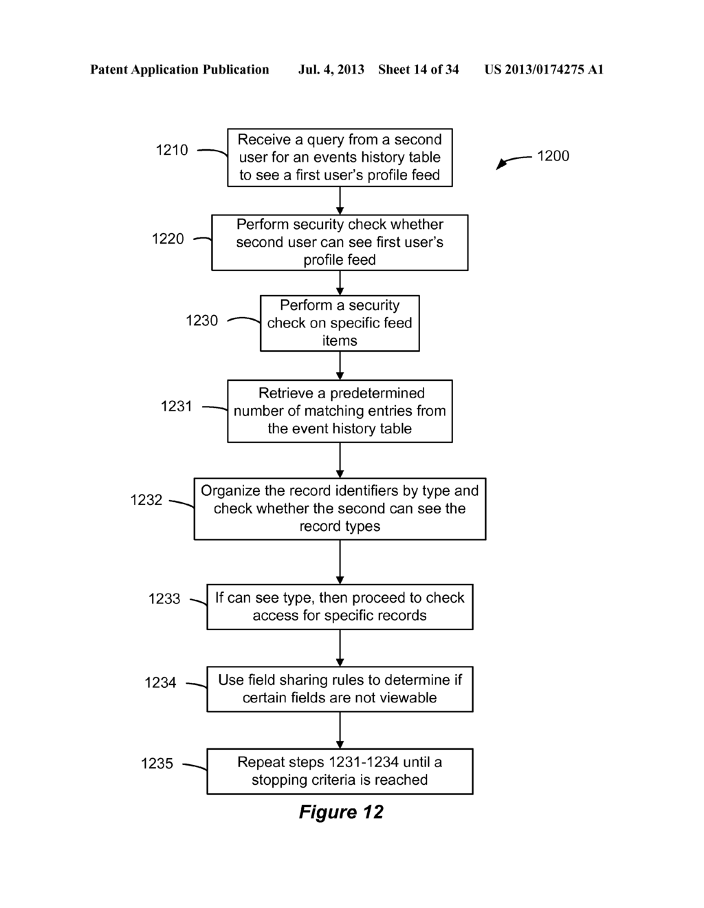 Computer Implemented Methods And Apparatus For Providing Access To An     Online Social Network - diagram, schematic, and image 15