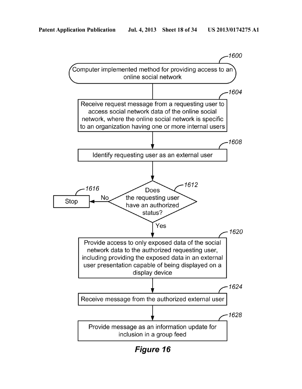 Computer Implemented Methods And Apparatus For Providing Access To An     Online Social Network - diagram, schematic, and image 19