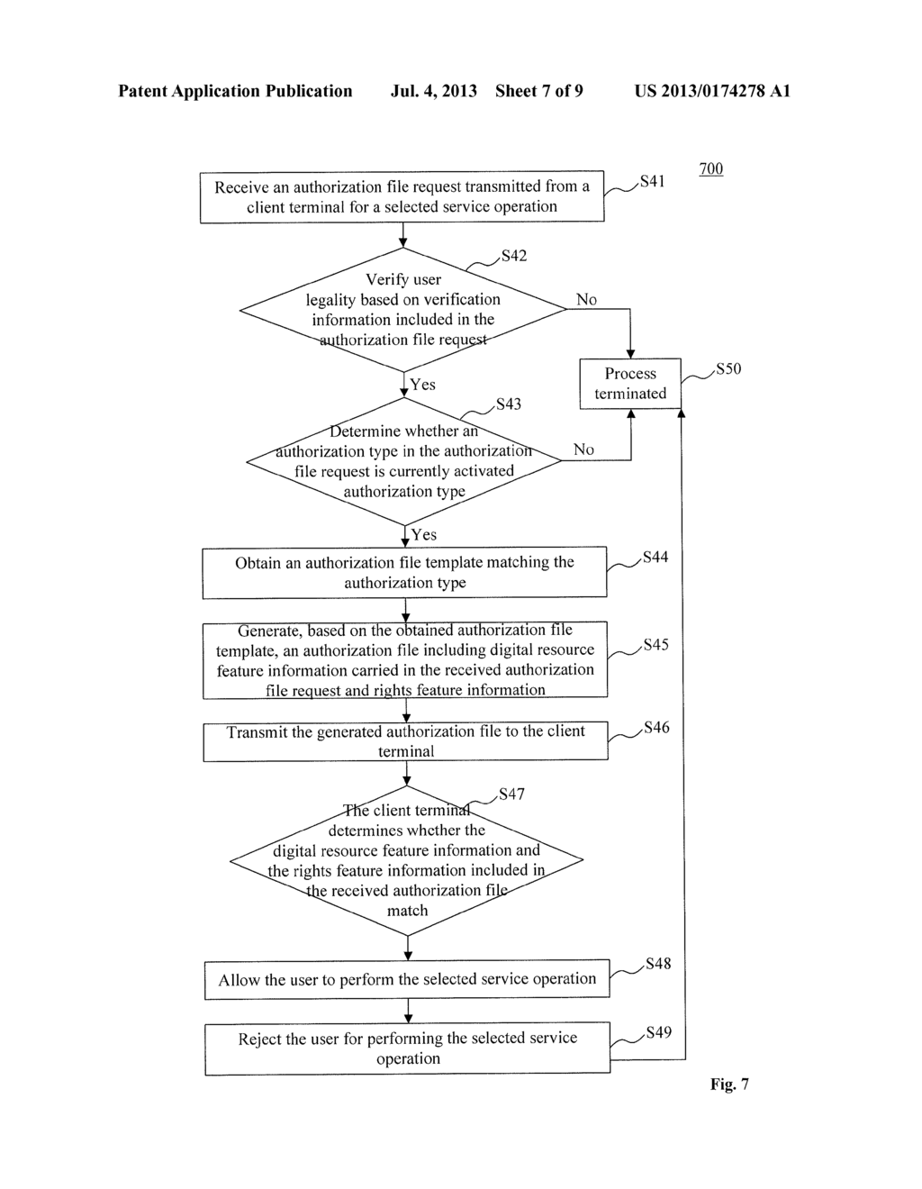 DIGITAL RIGHTS MANAGEMENT (DRM) SERVICE CONTROL METHOD, APPARATUS, AND     SYSTEM - diagram, schematic, and image 08