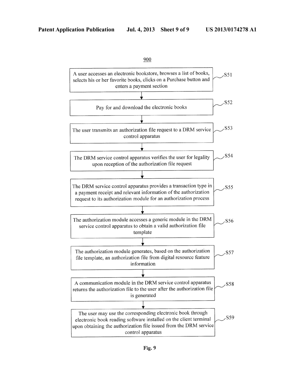 DIGITAL RIGHTS MANAGEMENT (DRM) SERVICE CONTROL METHOD, APPARATUS, AND     SYSTEM - diagram, schematic, and image 10