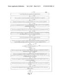 DIGITAL RIGHT MANAGEMENT METHOD, APPARATUS, AND SYSTEM diagram and image