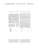 DROUGHT AND HEAT TOLERANCE IN PLANTS diagram and image