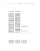 DROUGHT AND HEAT TOLERANCE IN PLANTS diagram and image