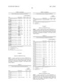 DROUGHT AND HEAT TOLERANCE IN PLANTS diagram and image