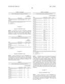 DROUGHT AND HEAT TOLERANCE IN PLANTS diagram and image