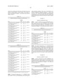 DROUGHT AND HEAT TOLERANCE IN PLANTS diagram and image