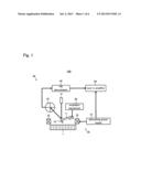 MAGNETIC FIELD OBSERVATION DEVICE AND MAGNETIC FIELD OBSERVATION METHOD diagram and image