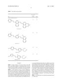 Laundry Treatment Compositions diagram and image