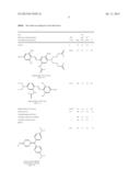 Laundry Treatment Compositions diagram and image