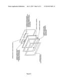 FLEXIBLE AND SCALABLE METHOD OF DESIGNING A COMPUTING DEVICE diagram and image