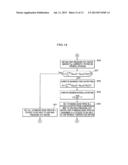 Gas Turbine System, Control Device for Gas Turbine System, and Control     Method for Gas Turbine System diagram and image