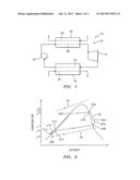 NON-AZEOTROPIC WORKING FLUID MIXTURES FOR RANKINE CYCLE SYSTEMS diagram and image