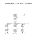 ENGINE SYSTEMS WITH ENHANCED START CONTROL SCHEDULES diagram and image