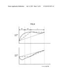 Fuel Flow Control Method and Fuel Flow Control System of Gas Turbine     Combustor for Humid Air Gas Turbine diagram and image