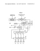 Fuel Flow Control Method and Fuel Flow Control System of Gas Turbine     Combustor for Humid Air Gas Turbine diagram and image