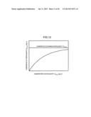 Fuel Flow Control Method and Fuel Flow Control System of Gas Turbine     Combustor for Humid Air Gas Turbine diagram and image