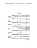 Fuel Flow Control Method and Fuel Flow Control System of Gas Turbine     Combustor for Humid Air Gas Turbine diagram and image