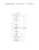 SUPERHEAT CONTROL FOR A REFRIGERANT VAPOR COMPRESSION SYSTEM diagram and image