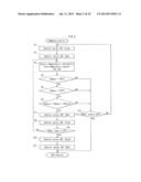 HEAT EXCHANGING SYSTEM diagram and image